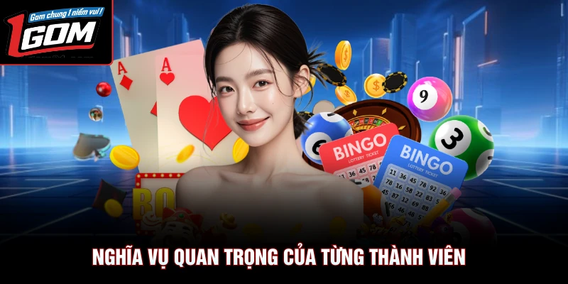 Điều Khoản Sử Dụng 3 Nghĩa vụ quan trọng của từng thành viên